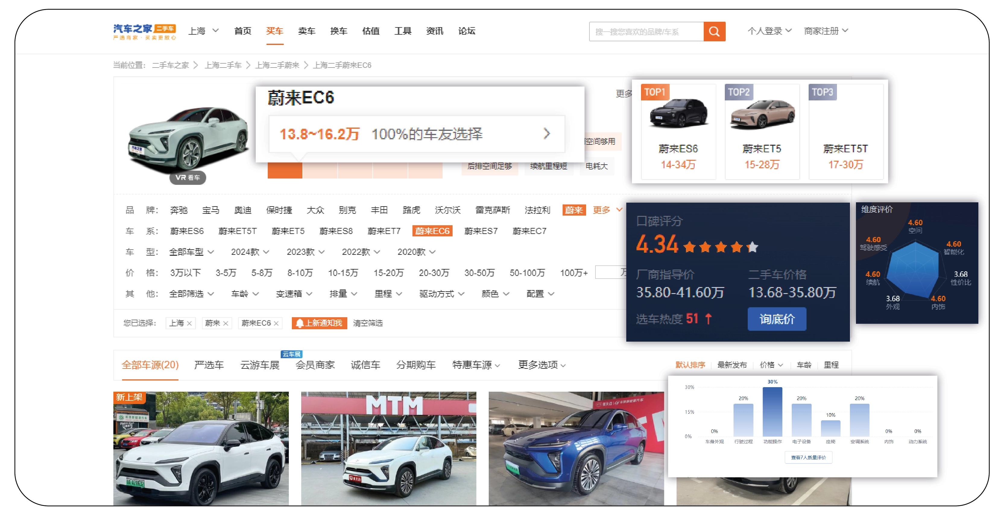 Significance-of-Scraping-Chinese-Vehicle-Website-01